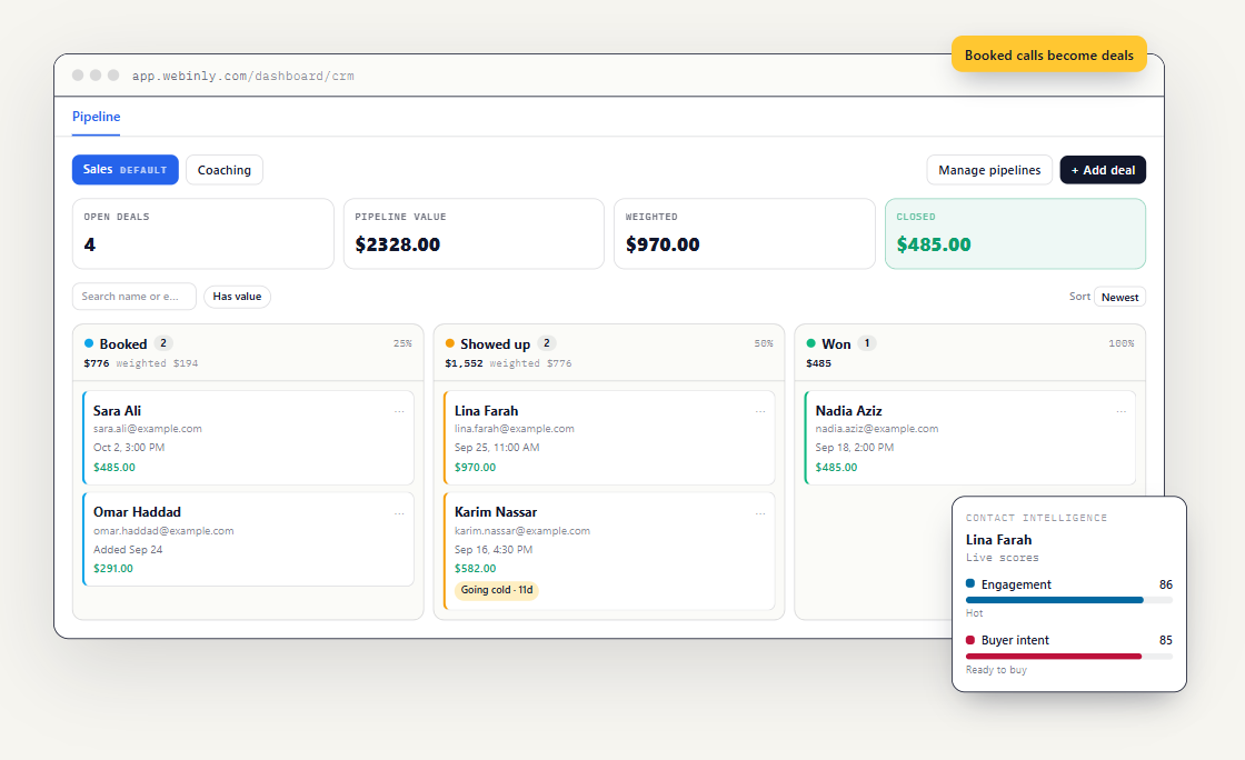 لوحة صفقات CRM في Webinly: مراحل محجوز وحضر وربحنا، مع درجات التفاعل ونية الشراء لكل عميل