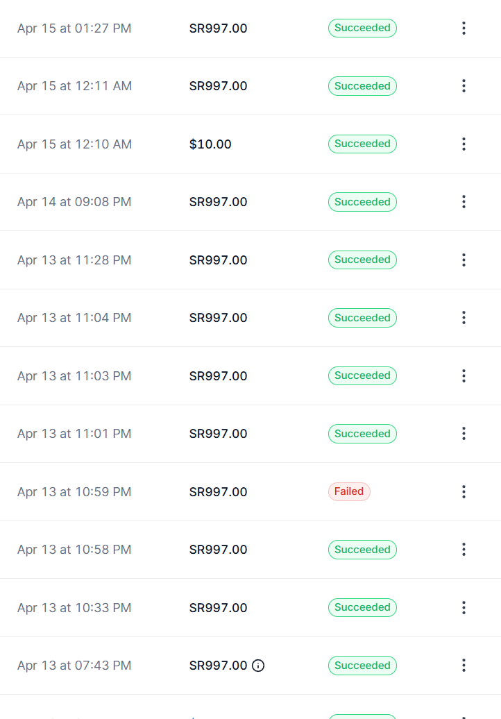 Successful payments from a Webinly checkout